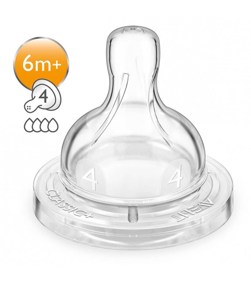 Bico-Para-Mamadeira-Avent-Anti-colic-Com-2-N4