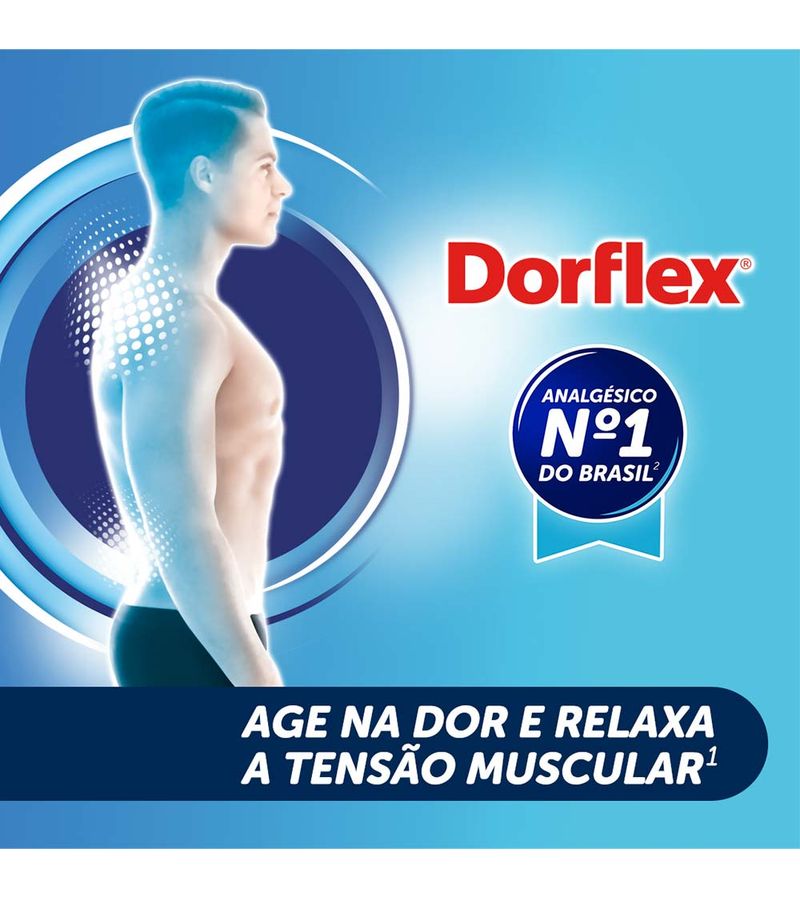 Dorflex-Com-36-Comprimidos