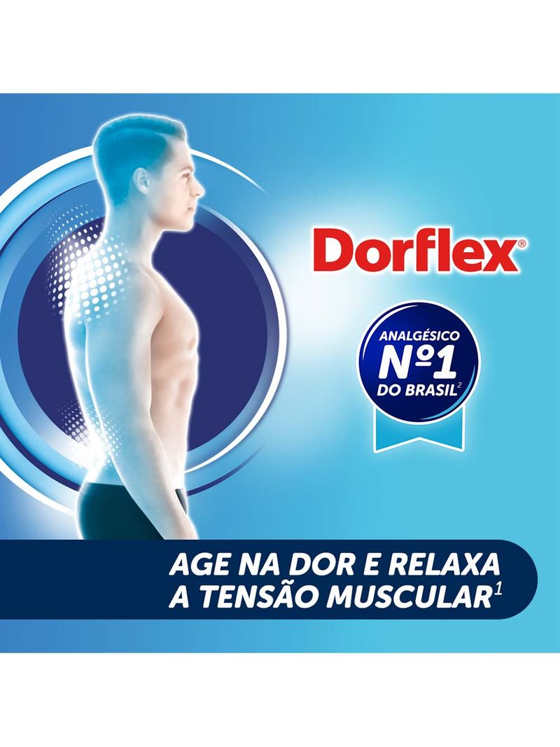 -Dorflex-Com-24-Comprimidos