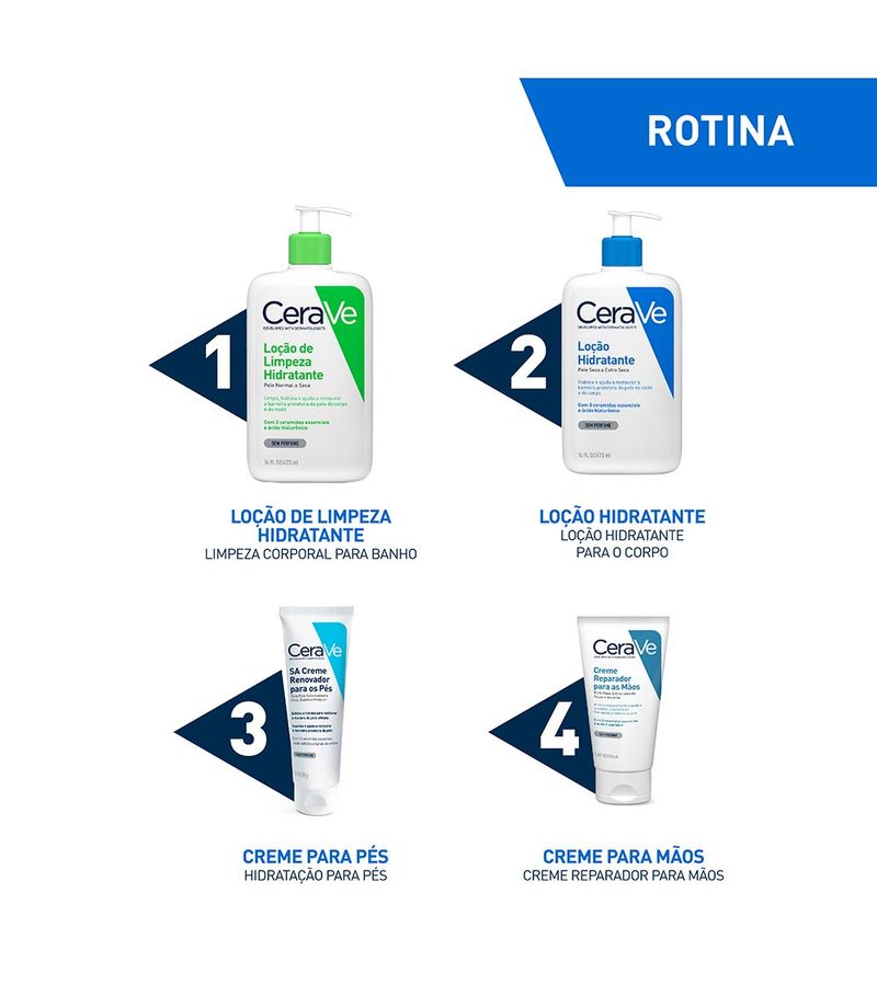 Cerave-Locao-Hidratante-Para-O-Corpo-473ml