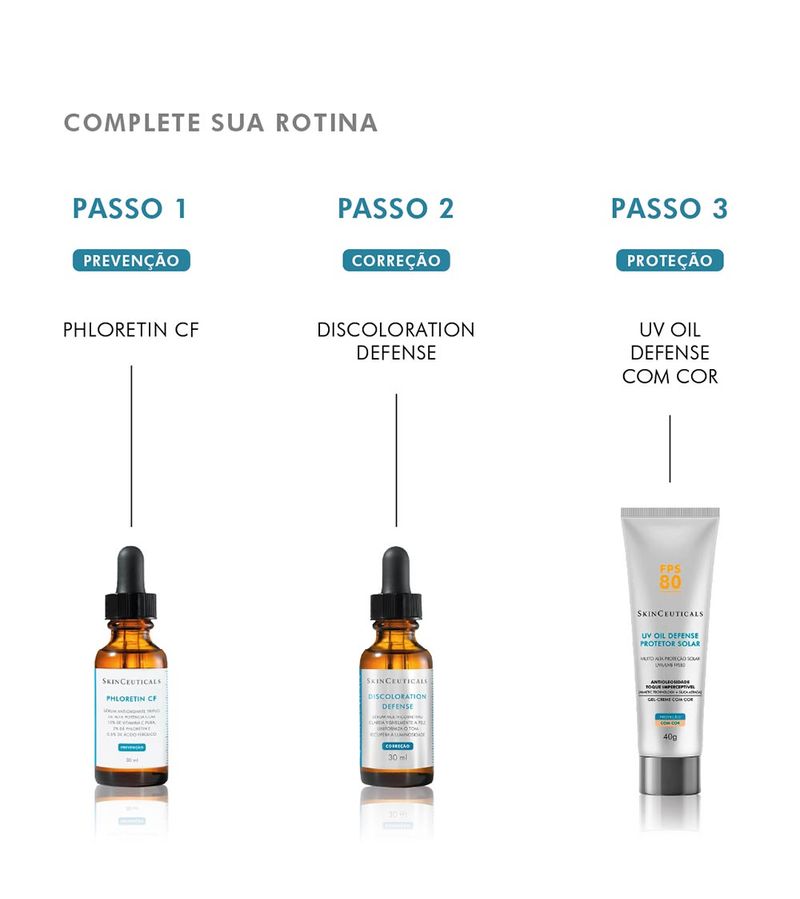 Skinceuticals-Serum-Multicorretivo-Discoloration-Defense-30ml