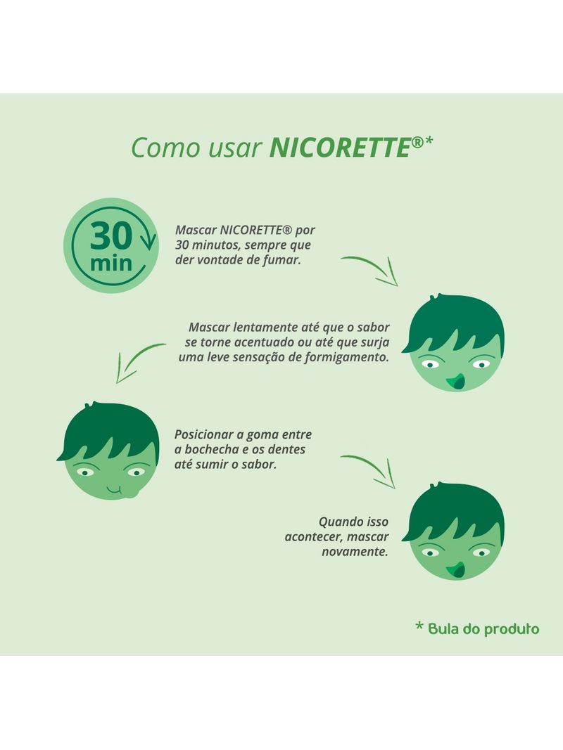 Nicorette-Icemint-2mg-Com-30-Gomas
