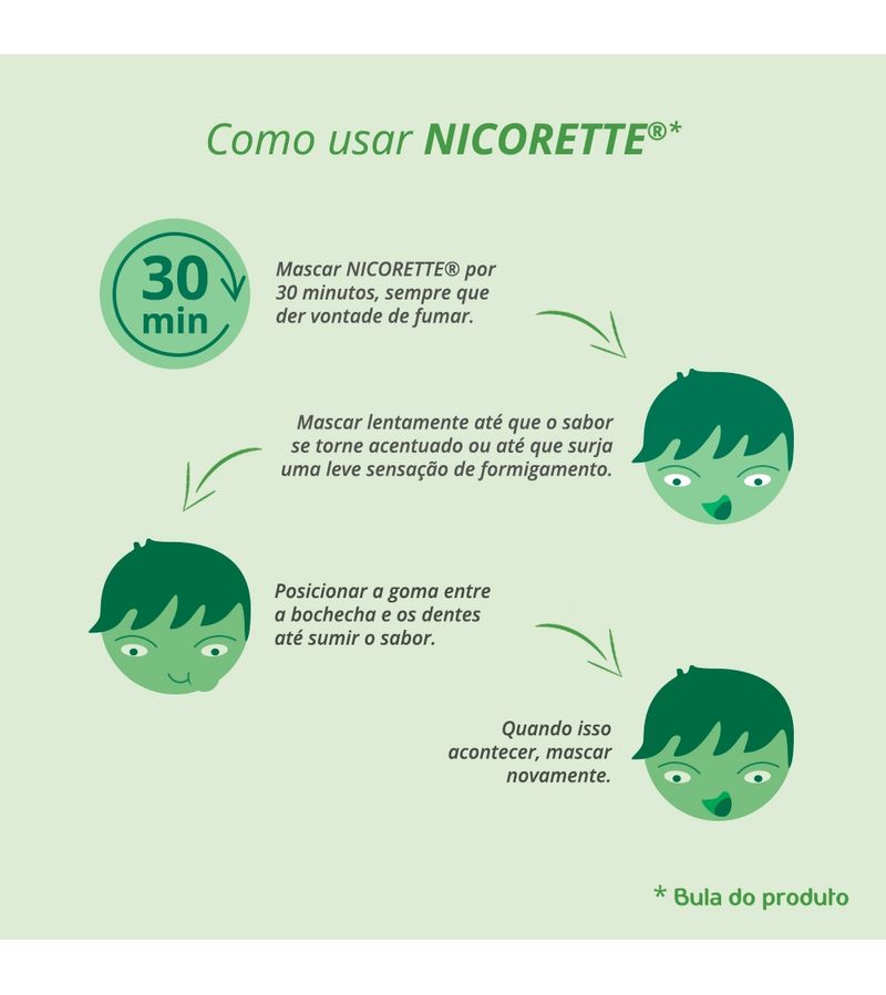 Nicorette-Icemint-2mg-Com-30-Gomas