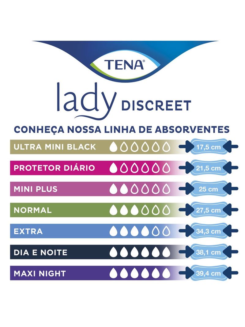 Absorvente-Para-Incontinencia-Urinaria-Tena-Lady-Discreet-Normal-8--Unidades