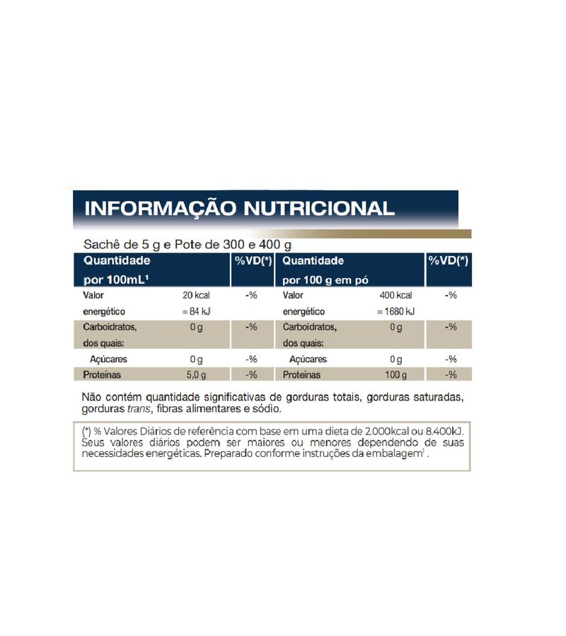 Glutamax-500mg-Com-30-Saches