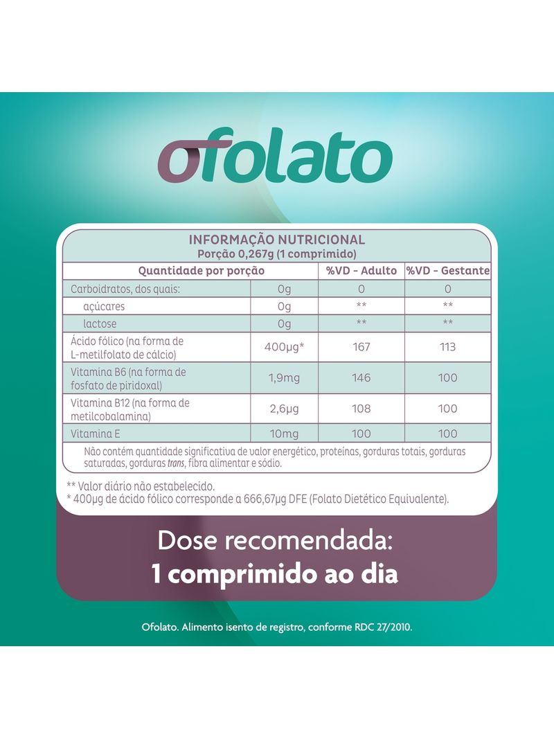 Ofolato-Ct-Bl-90-Comprimidos