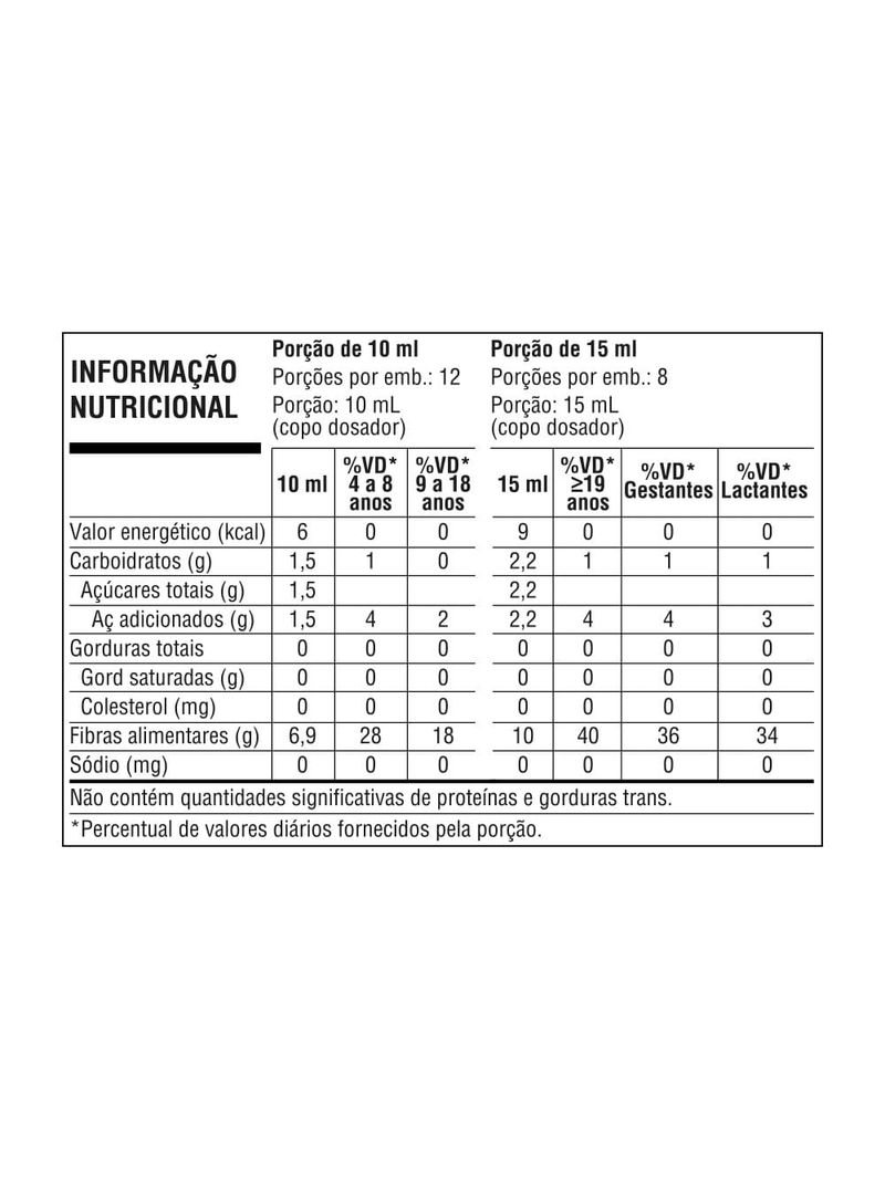 Suprabio-Lactulose-120-Ml-Solucao-Oral-667mg-ml-Sabor-Ameixa