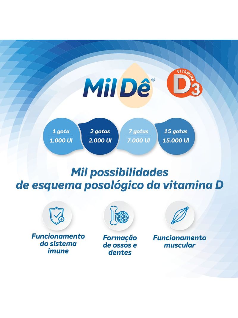 Milde-Vitamina-D3-1000ui-Gotas-10ml