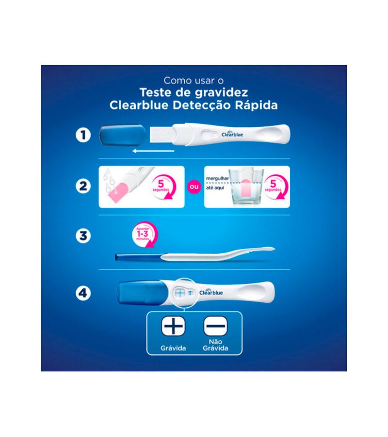 Teste-De-Gravidez-Clearblue-Com-2-Deteccao-Rapida