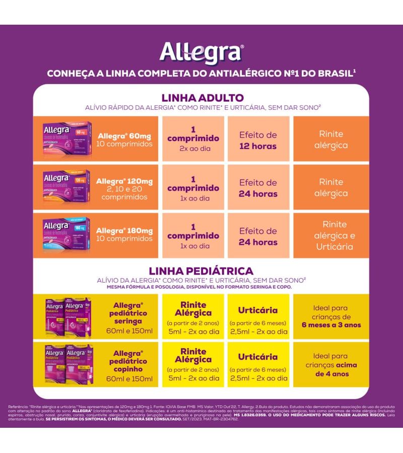 Antialergico-Allegra®-120mg-Com-10-Comprimidos
