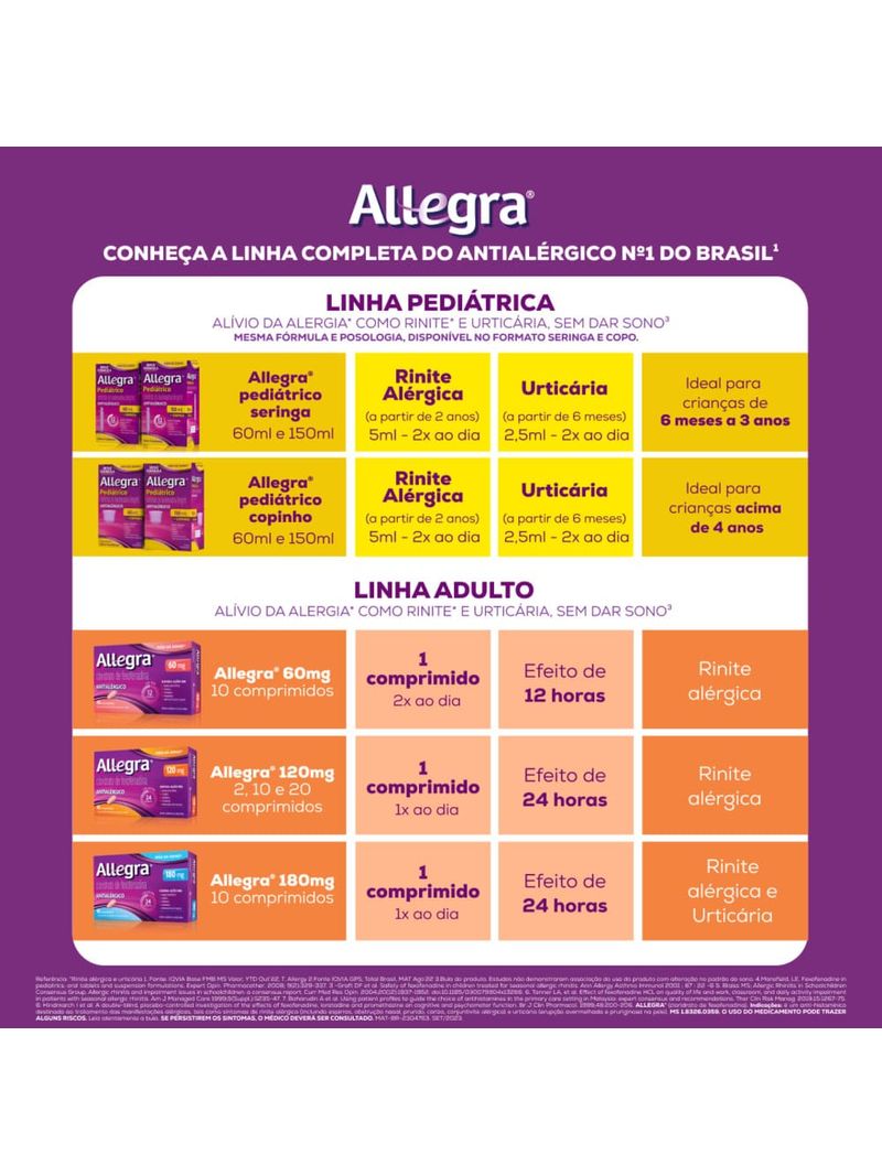 Antialergico-Infantil-Allegra®-Pediatrico-6mg-ml-Suspensao-Oral-150ml