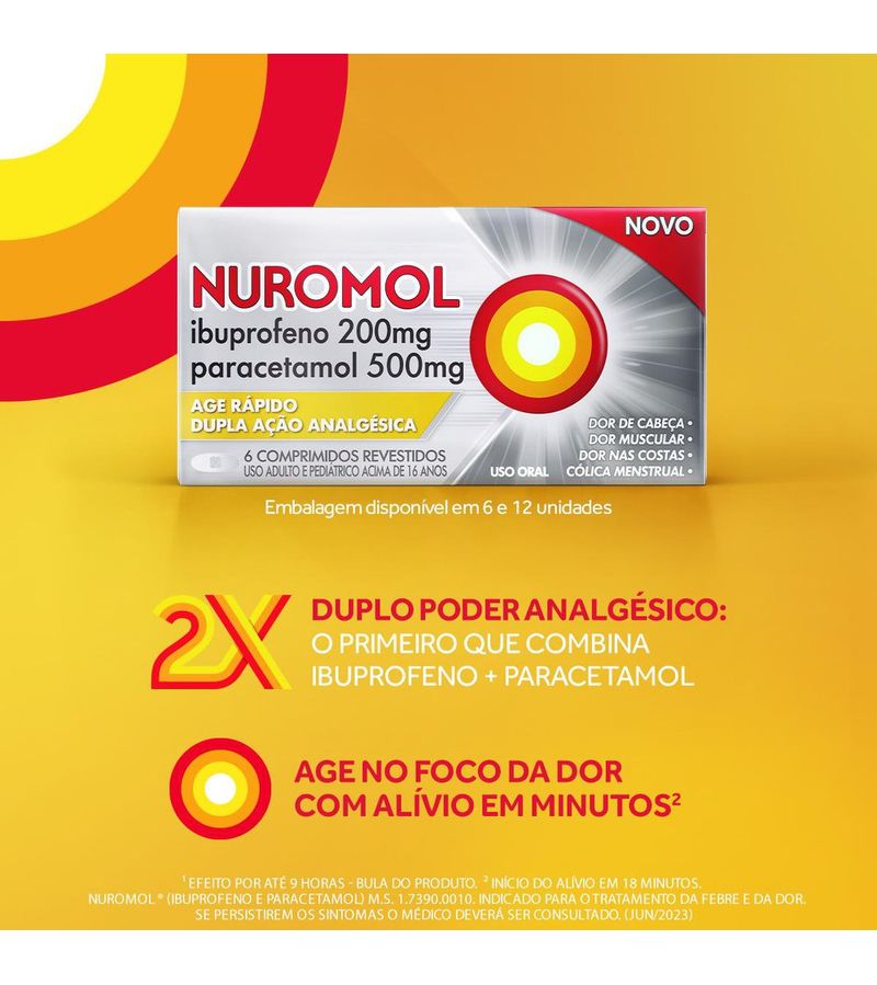 Nuromol-Analgesico-12-Comprimidos