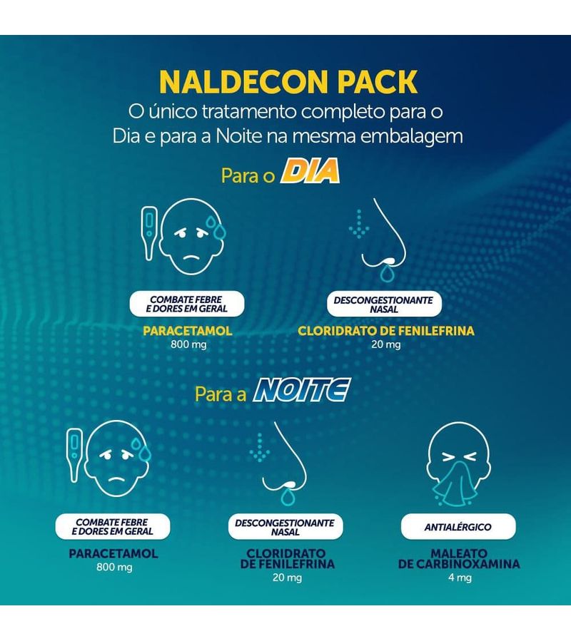 Naldecon-Pack-Dia-E-Noite---Caixa-24-Comprimidos