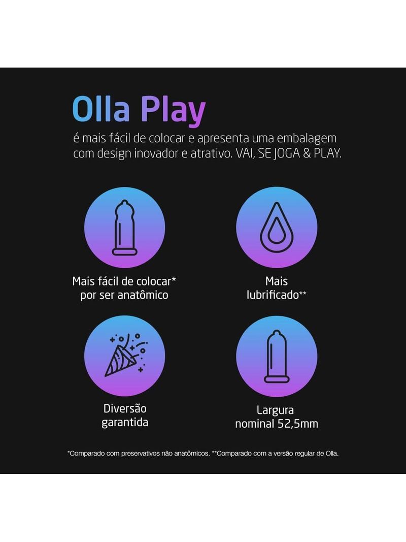 Preservativo-Olla-Com-6-Play