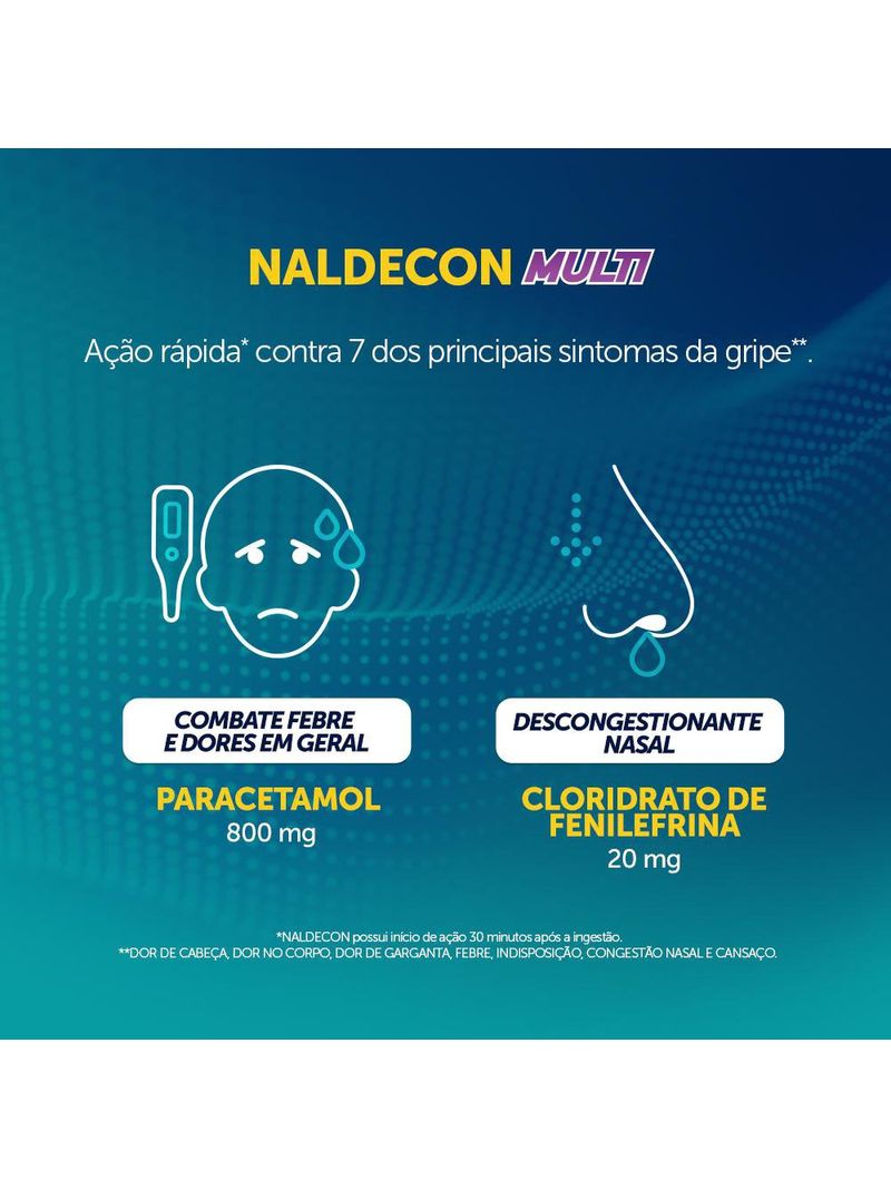 Naldecon-Multi---Blister-4-Comprimidos