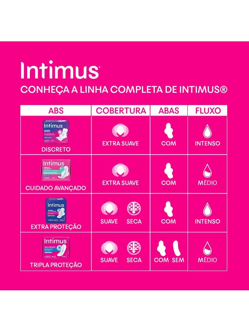Absorvente-Intimus-Noturno-Suave-Com-Abas-16-Unidades