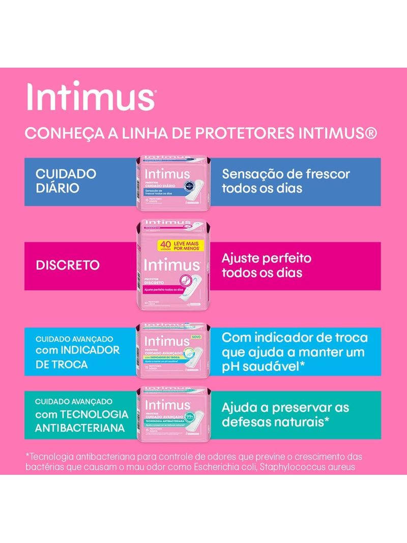 Protetor-Diario-Com-80-Leve-pague--Cuidado-Avancado-Sem-Abas-Especial