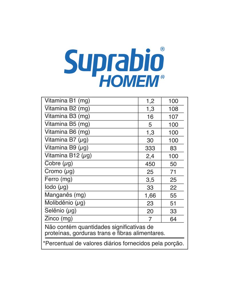 Suprabio-Homem-Com-60-Capsulas