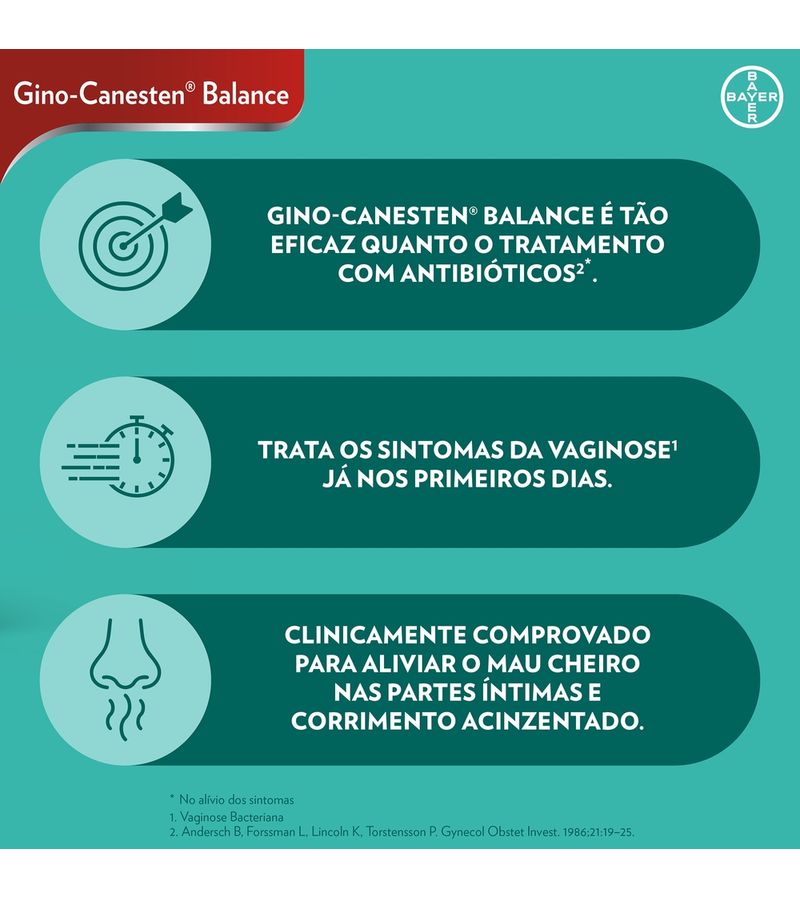 Tratamento-De-Vaginose-Bacteriana-Gino-canesten-Balance