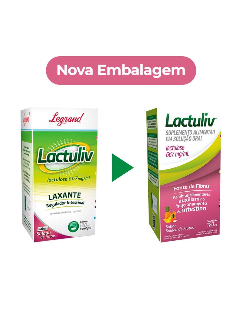 Lactuliv-Nova-Embalagem