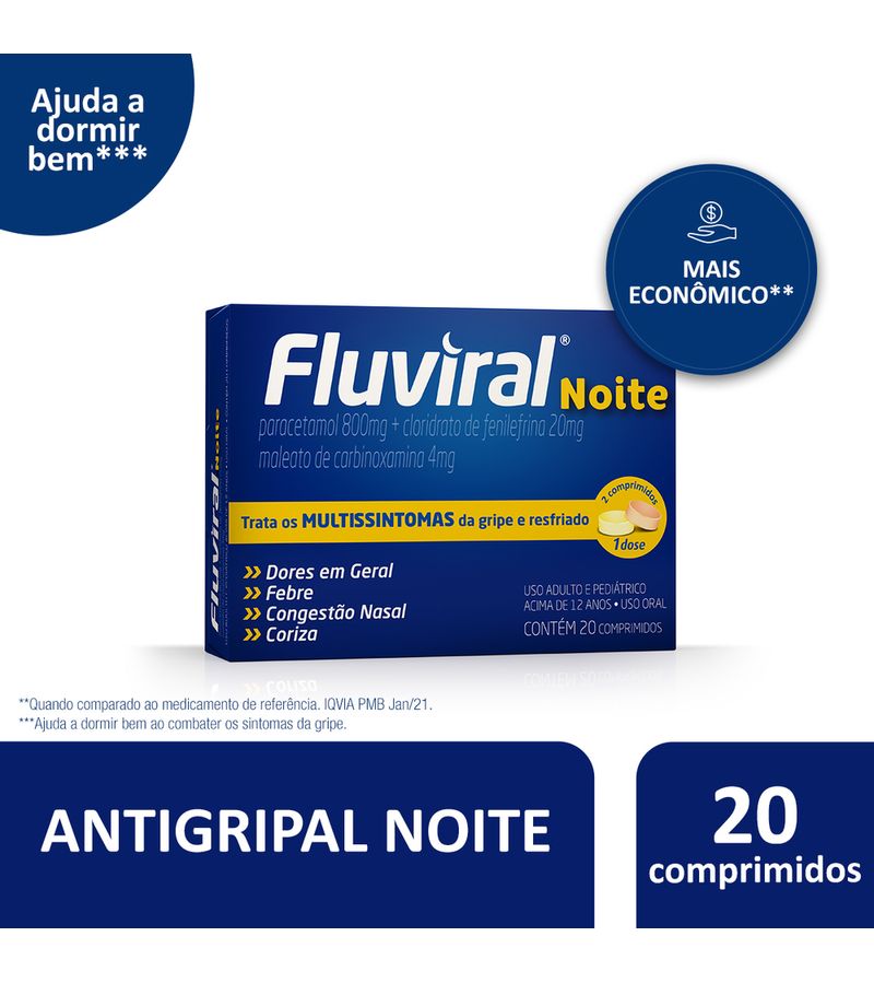 Antigripal-Fluviral-Noite-20-Comprimidos