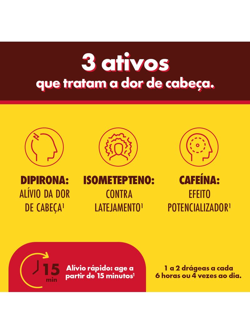 Alivio-para-Dor-de-Cabeca-Neosaldina-30-Drageas
