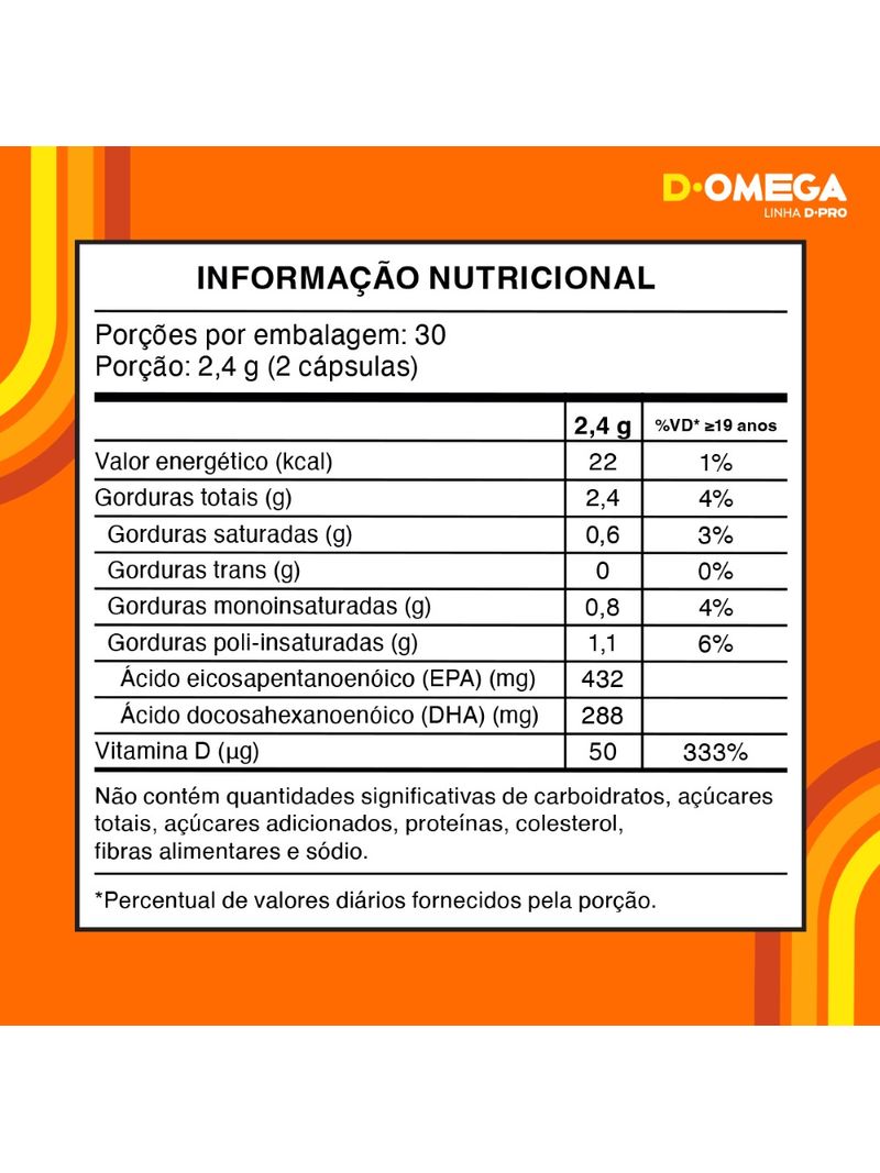 745506-7898966313578--D-OMEGA-60-CAPSULAS