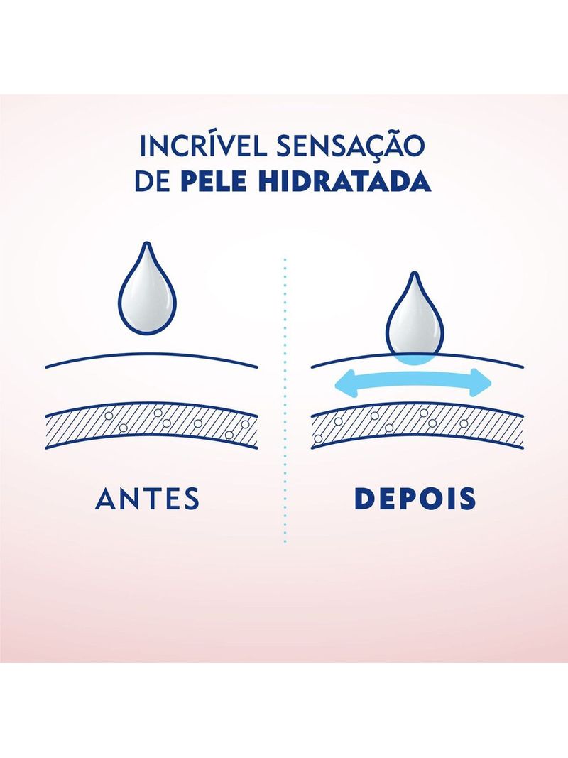 Sabonete-Nivea-Barra-Pure-Milk-90gr-Sensitive