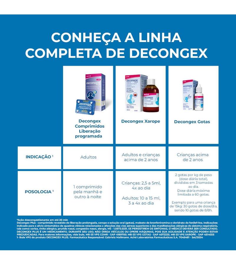 Decongex-Plus-Com-4-Comprimidos