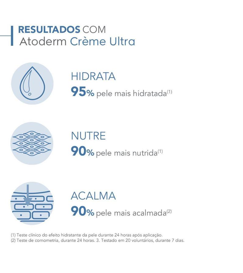Creme-Corporal-Hidratante-Bioderma-Atoderm-Ultra-500ml