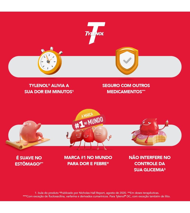 Tylenol-200mg-Gotas-15ml