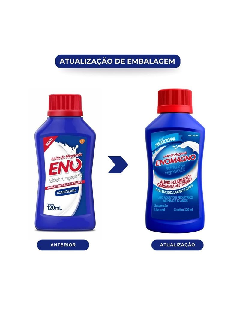 7896015591953-738450-Leite-de-Magnesia-Antiacido-Enomagno-Tradicional-120ml-Atualizacao