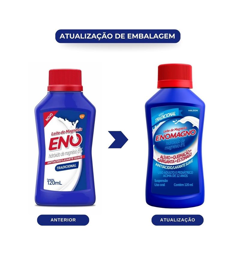 7896015591953-738450-Leite-de-Magnesia-Antiacido-Enomagno-Tradicional-120ml-Atualizacao