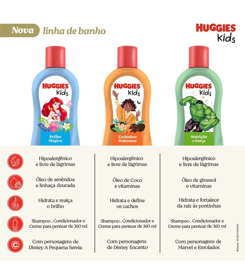 7896018750876-747884-Condicionador-Huggies-Kids-360ml-Nutricao-E-Forca