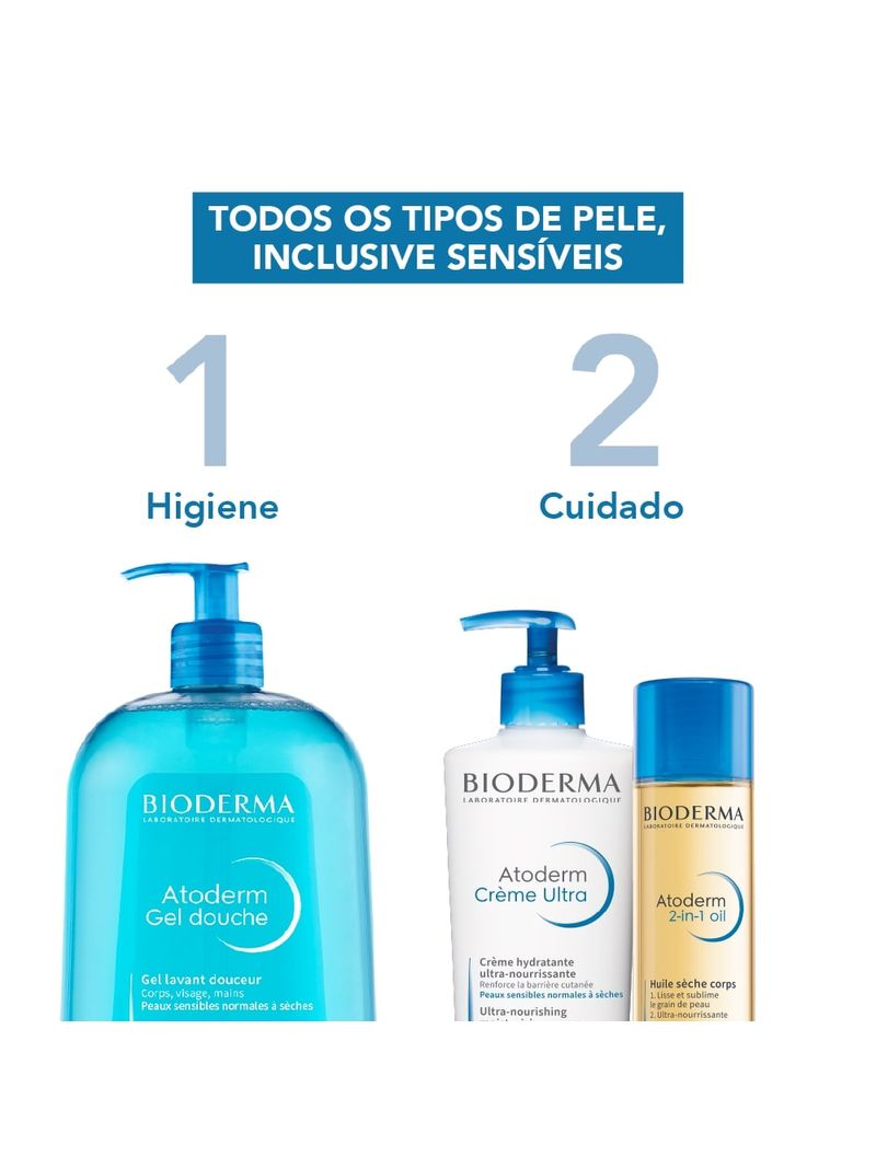 -3401399372926-743128-Atoderm-Bioderma-Gel-Para-Banho-1l-Douche.