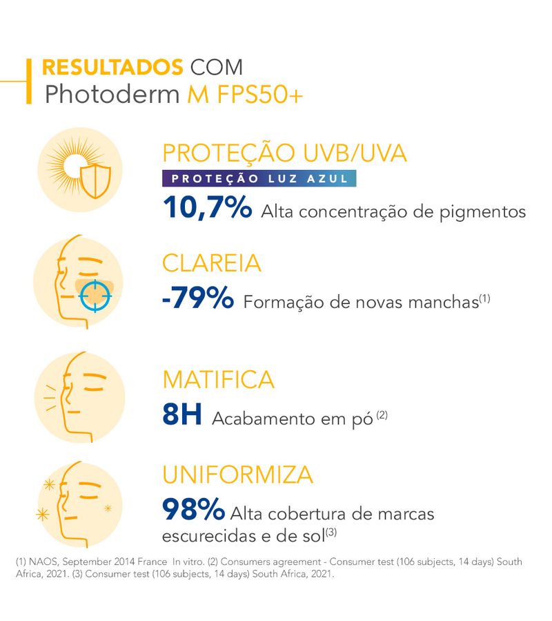 Photoderm-M-Bioderma-Protetor-Solar-40ml-Fps50-Brun