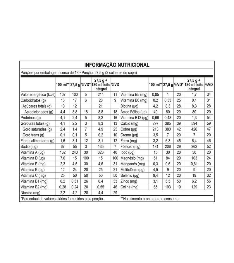 7891000089873-ComplementoAlimentarNutrenKidsMorango350g-1.jpg