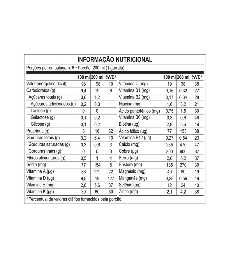 7891000817636-ComplementoAlimentarNutrenSeniorMixdeFrutas200mlLeve6Pague4-1.jpg