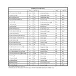 748533-8445291178595-Formula-Infantil-Alfare-HMO-400g