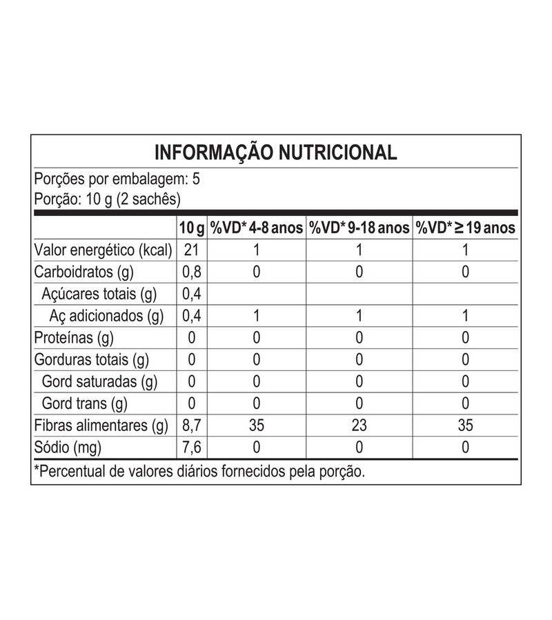 7896001303126-FibraAlimentarFiberMaisSemSabor50g-7.jpg