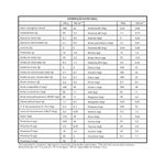 8445290830197-FormulaInfantilAlfaminoHMO400g-1.jpg
