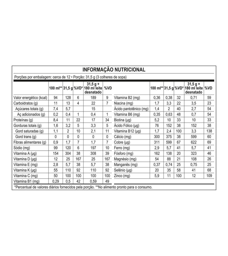 7891000243015-ComplementoAlimentarNutrenSeniorChocolate370g-5.jpg