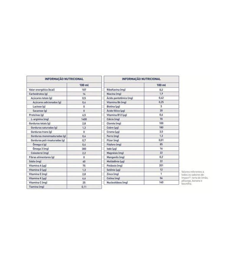 7891000160138-NutricaoEnteraleOralImpactBanana200ml-1.jpg