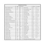 7891000981146-NutricaoEnteralIsosourceJuniorBaunilha400g-1.jpg