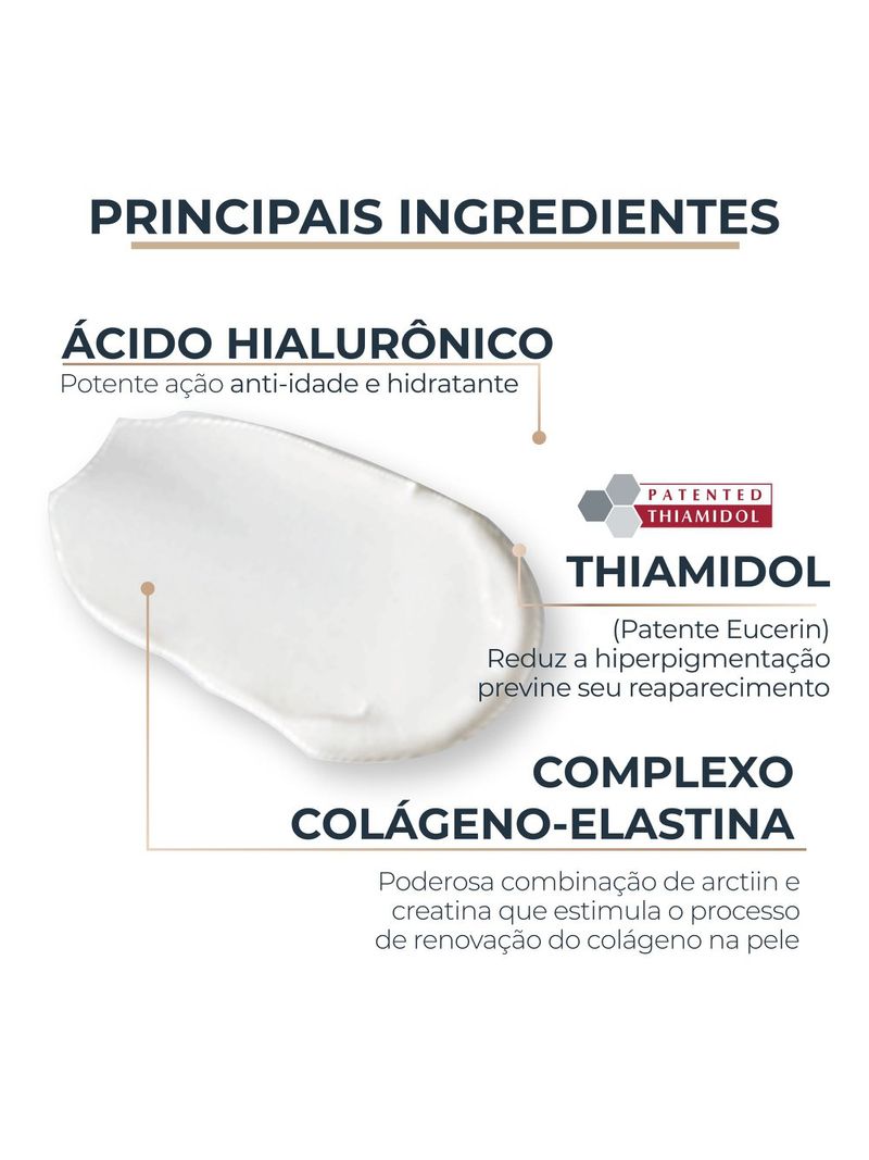 749781-4005900728807-Eucerin-Hyfi-Elasticity-Antirugas-Creme-Ingredientes