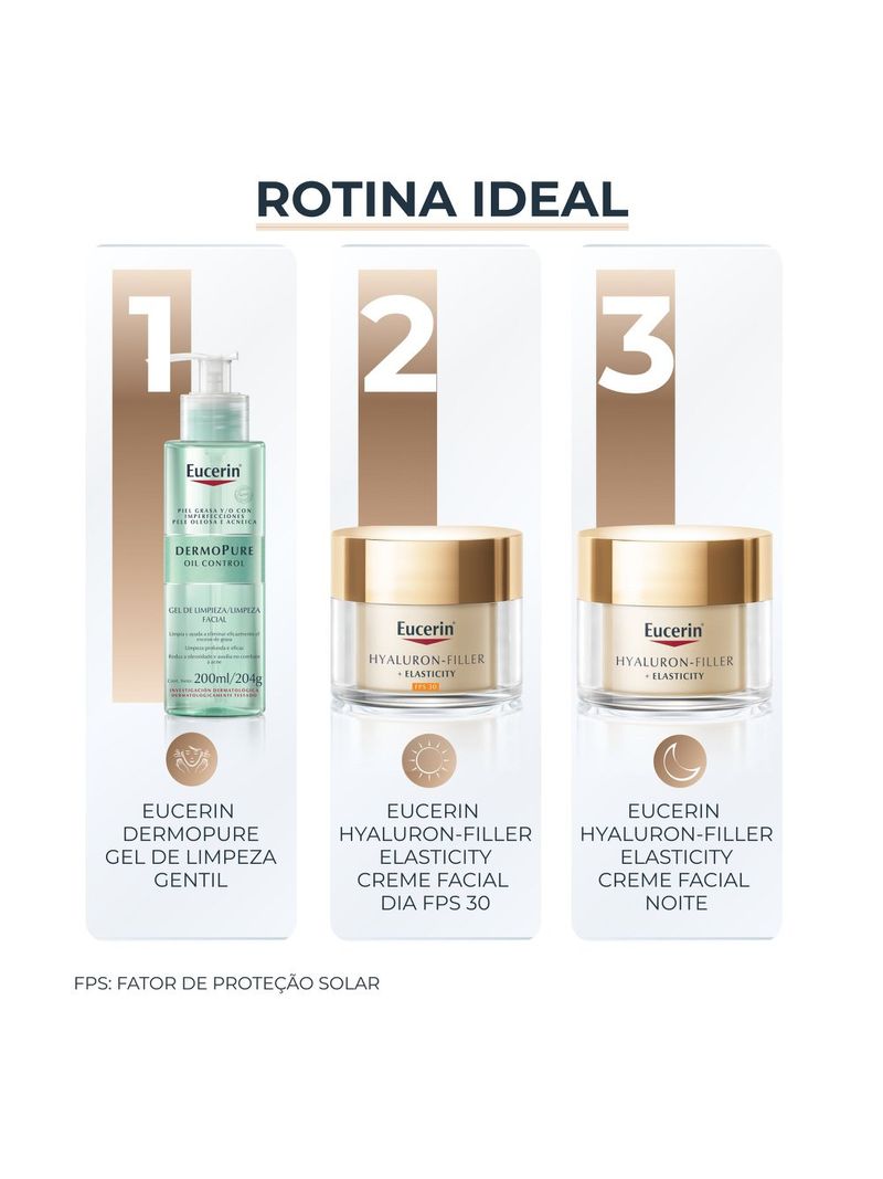 749781-4005900728807-Eucerin-Hyfi-Elasticity-Antirugas-Creme-Linha