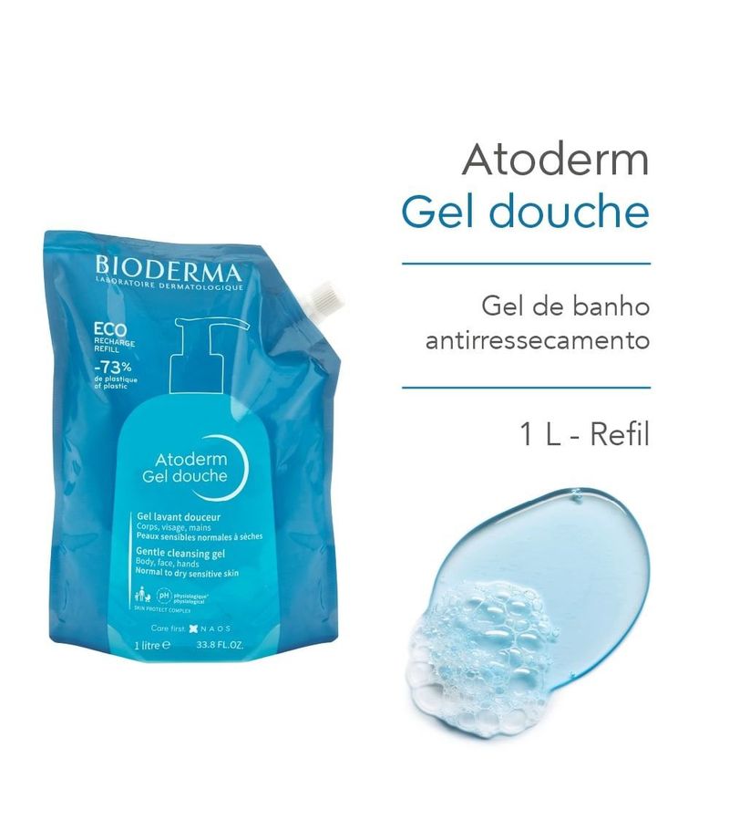 749769-3701129807323-Bioderma-Atoderm-Refil-Gel-Douche-Higiene-Diaria-Antirressecamento