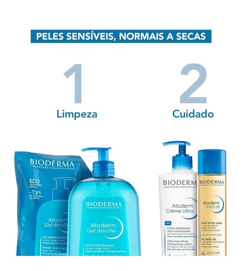 749769-3701129807323-Bioderma-Atoderm-Refil-Gel-Douche-Higiene-Diaria-Antirressecamento