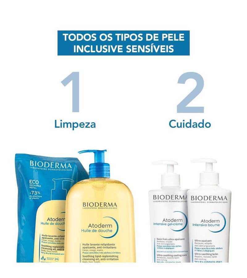3701129807330-Bioderma-Atoderm-Refil-Oleo-De-Banho-Higiene-Hidratante-Diaria-1L