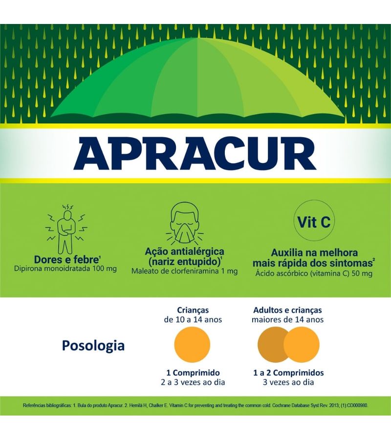 Antigripal-Maleato-de-Clorfeniramina-1mg-Acido-Ascorbico-500mg-Dipirona-Monoidratada-100mg-Apracur-6-Comprimidos
